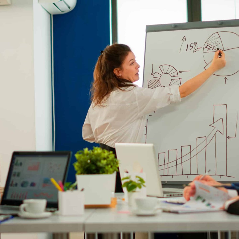 Strategie di marketing per ecommerce | Emoe Strategie di marketing per ecommerce | Emoe